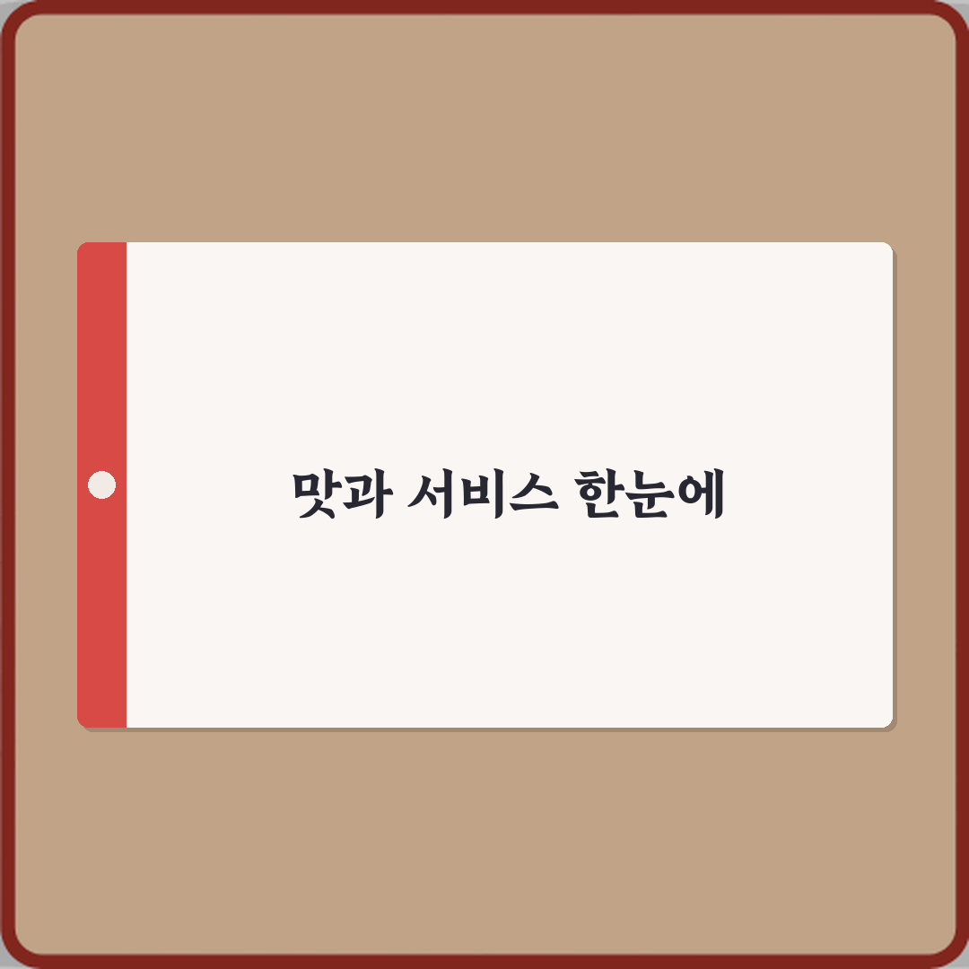 현대프리미엄아울렛 스페이스원 방문기 | 글로벌 쇼핑 추천 리뷰