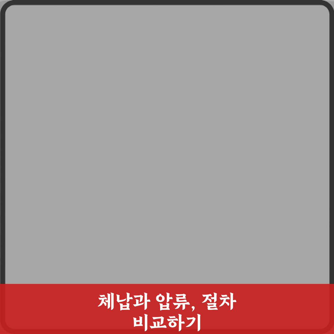 체납과 압류 차이 행정 절차 비교 꿀팁 공유해요 친구야